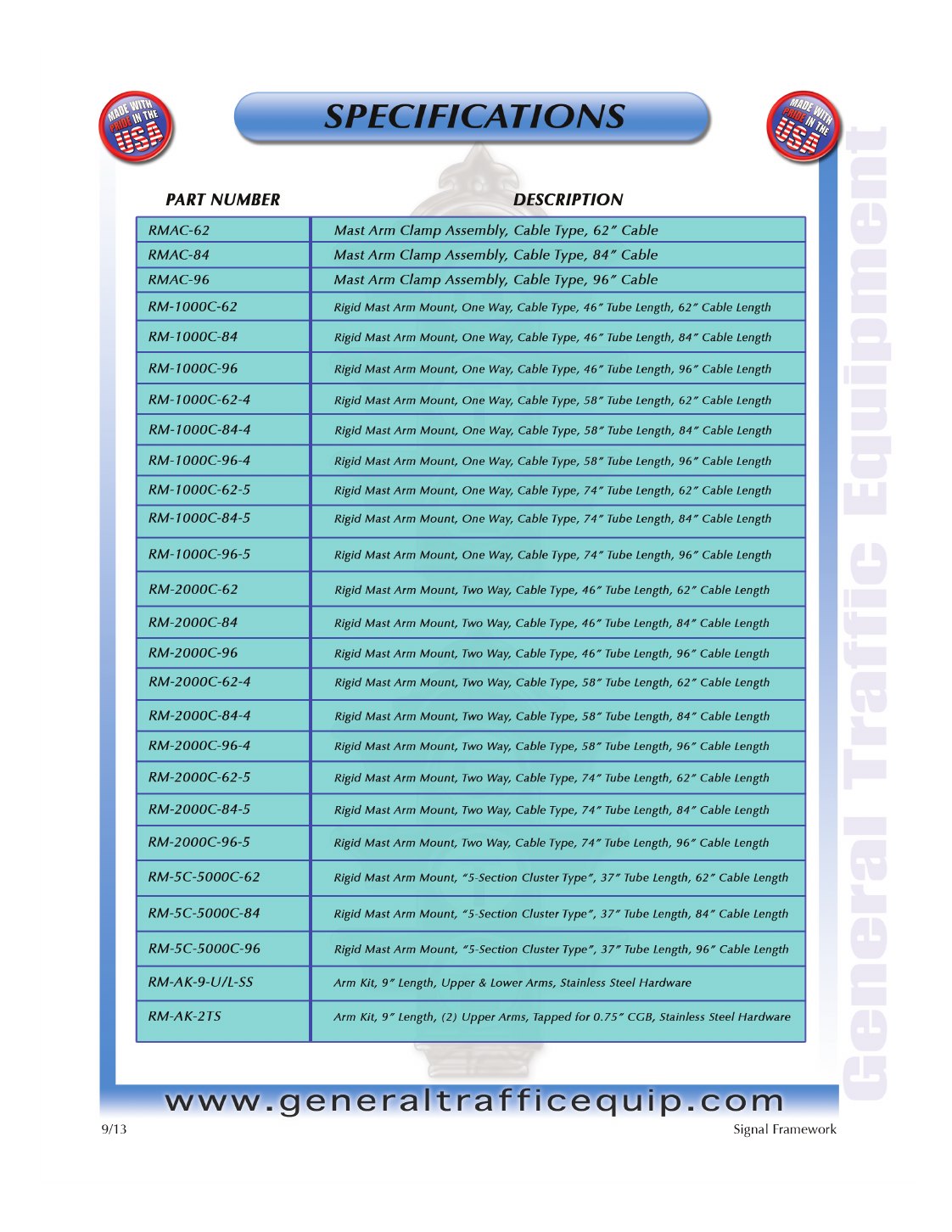 Mounting Assemblies catalog sheet page 89